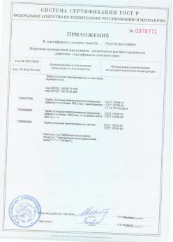 2018.06.20 Миасс - Трубы сварные электросварные, в том числе оцинкованные. Приложение 2 - сертификат на сваи