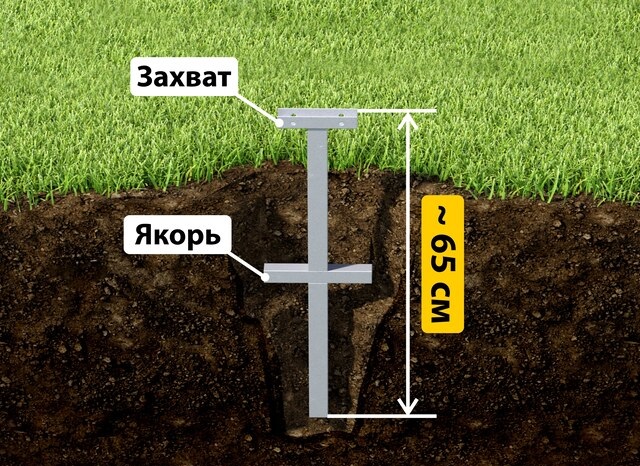 Купить якорные сваи для теплицы от производителя - лучшая цена в Миассе от 2612 руб