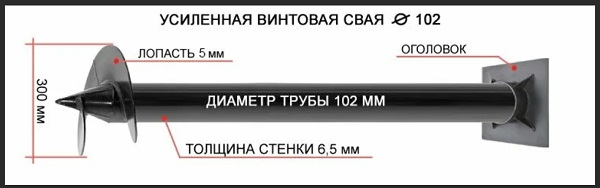Купить сваи толщиной стенок от 6 мм в Миассе по цене 1411 рублей | Интернет-магазин свай